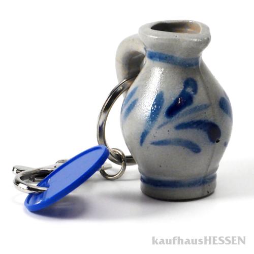 Artikelbild des Artikels “Minibembel “